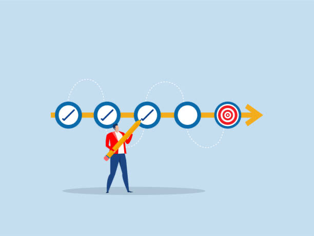 Tracking progress image